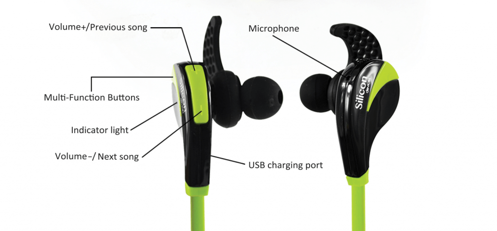 Silicon Devices COMFORT+ functionality.