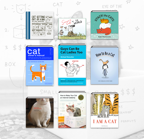 The Humble Book Bundle: Pawsitively Clawsome Cats