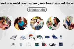 Nintendo to make smartphone games, finally acknowledges they’re in the videogame business