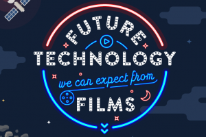 Future Technology from Films