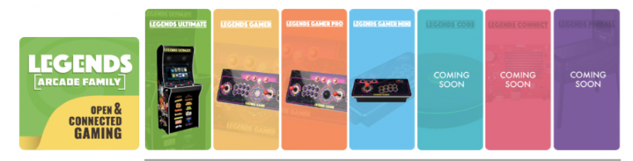 Comparison Chart of the AtGames Legends Arcade Family products running the Legends Arcade Platform