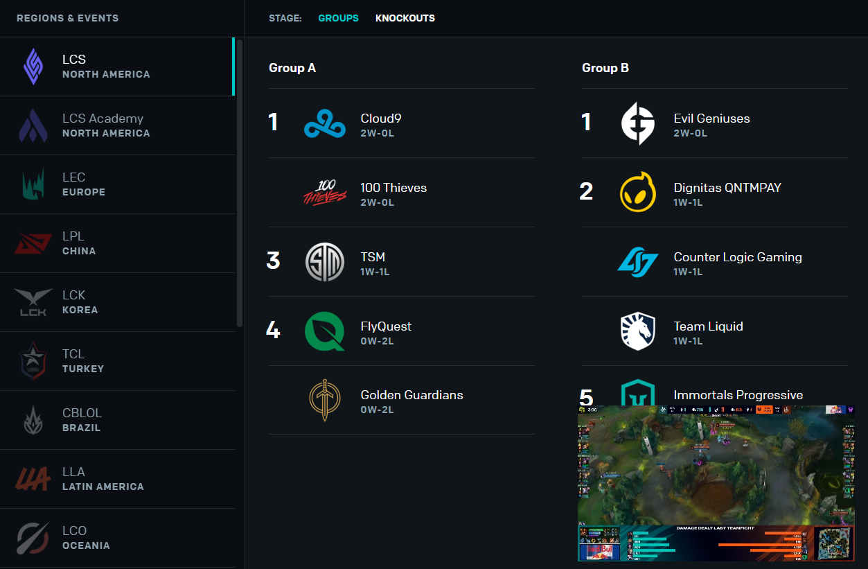 Top Warzone Tournaments in January 2022