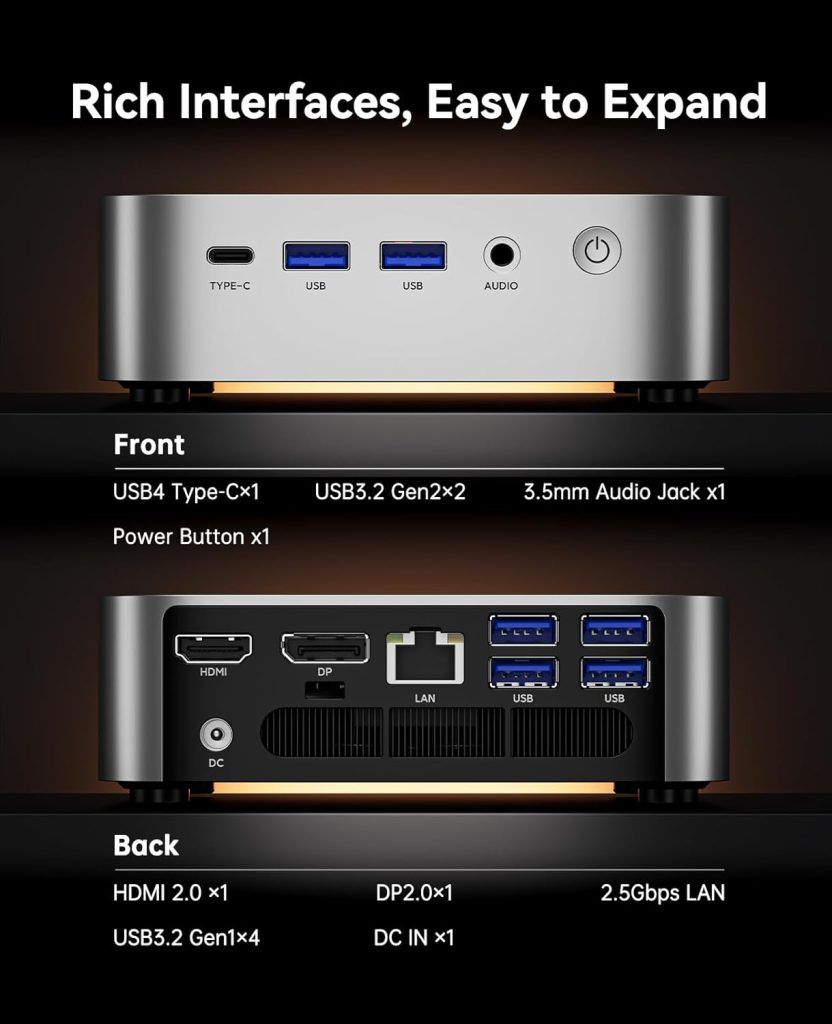 ACEMAGICIAN W1 Mini Gaming PC input and output.