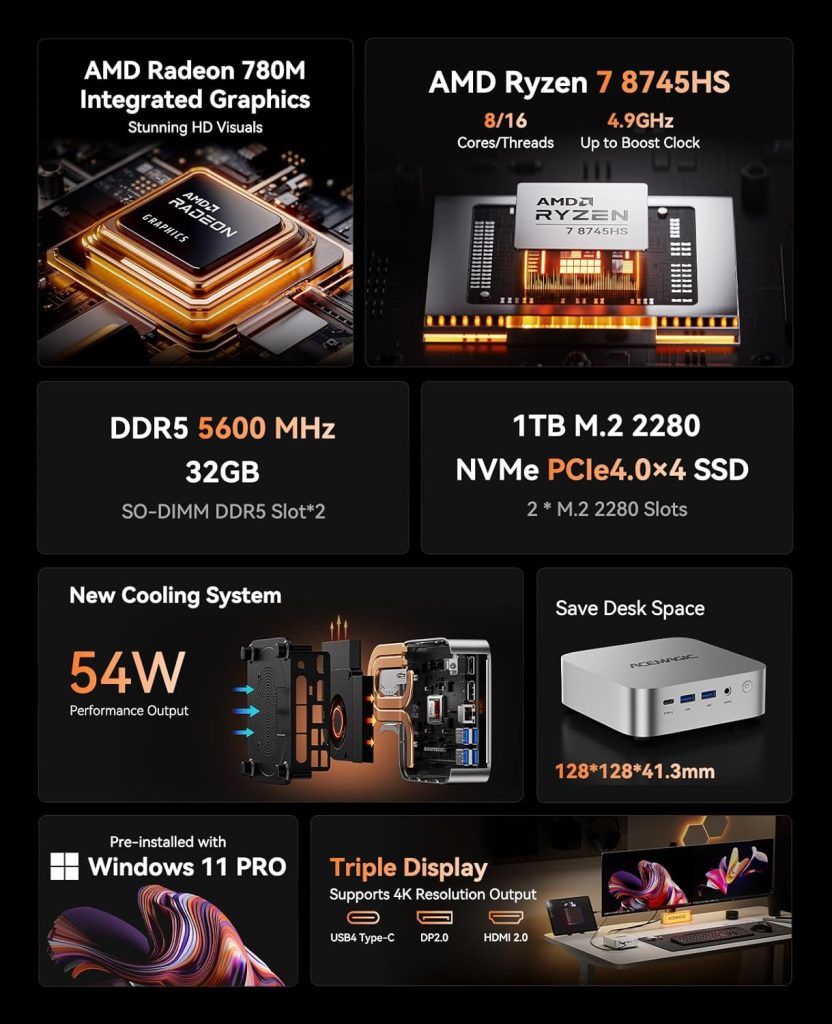 ACEMAGICIAN W1 Mini Gaming PC specifications.