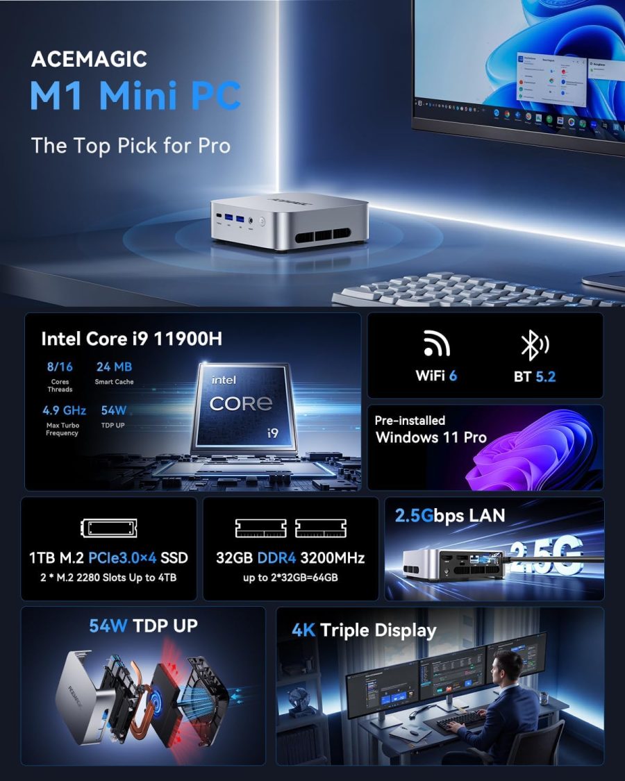 ACEMAGIC M1 Mini PC