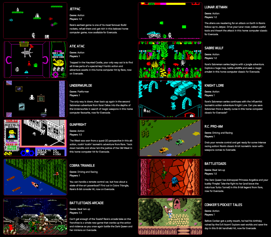 Evercade Rare Collection 1 (48)