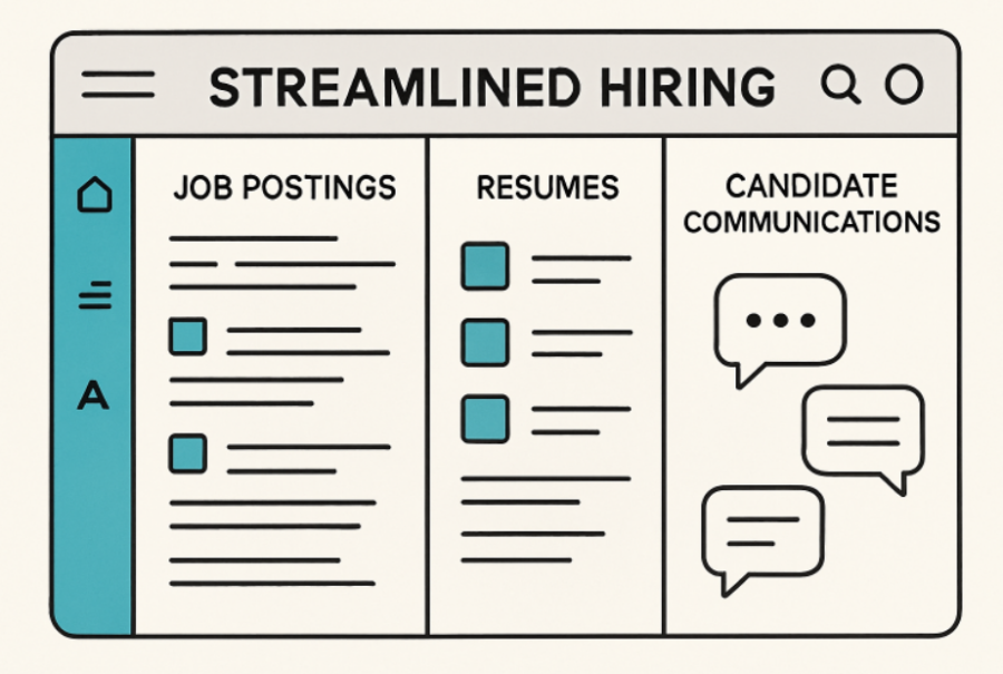 Streamlined Hiring