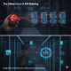 Latency Kills Conversions: Why Storefront Performance Is an Integration Problem
