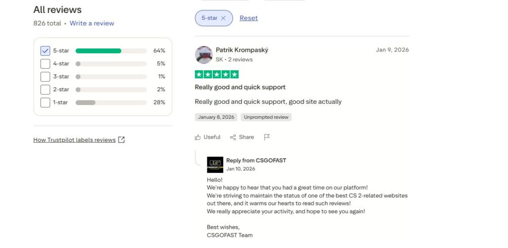 Reviews